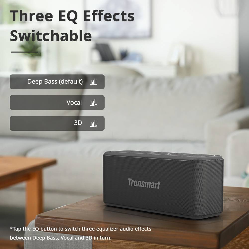 Tronsmart Element Mega Pro 60W Bluetooth 5.0 Speaker SoundPulse IPX5 Voice Assistant NFC TWS Pairing