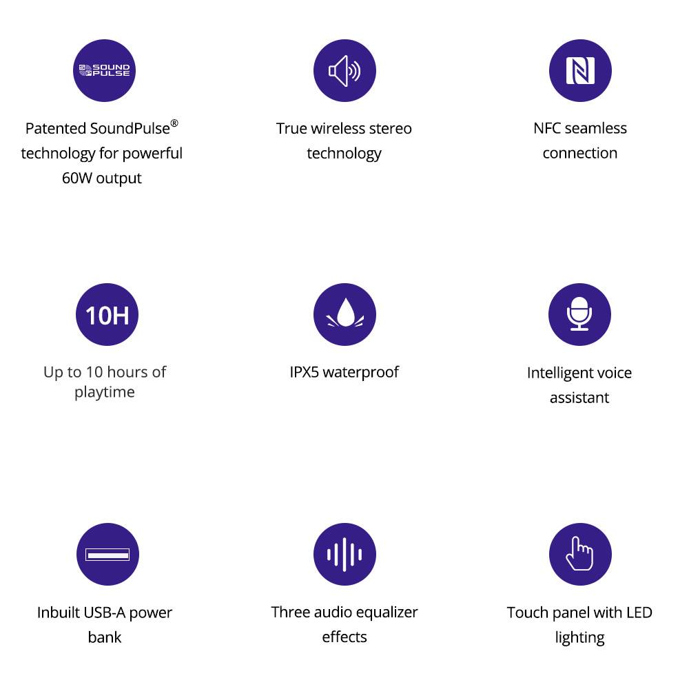 Tronsmart Element Mega Pro 60W Bluetooth 5.0 Speaker SoundPulse IPX5 Voice Assistant NFC TWS Pairing
