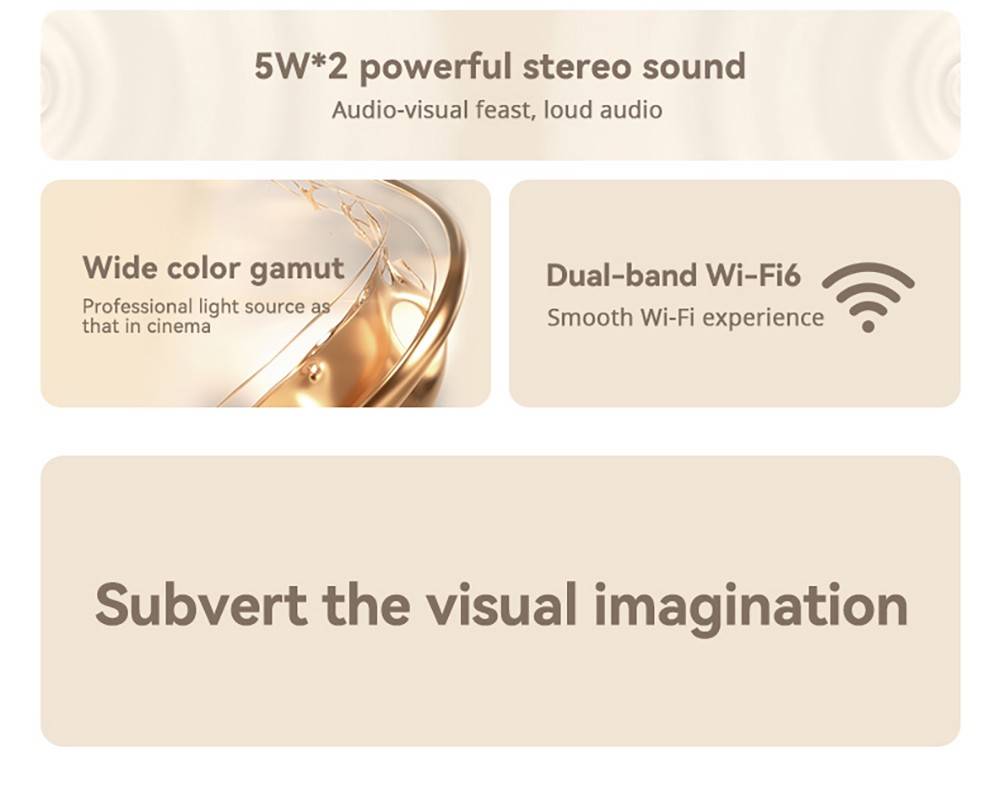 Wanbo X5 1100 ANSI Lumens LCD Projector, Native 1080P, 4K Decoding, HDR10, Android 9.0, Auto Focus & Auto-keystone Correction, Dual-band WiFi 6, Bluetooth 5.0, Apple Airplay, Android / Windows Projection