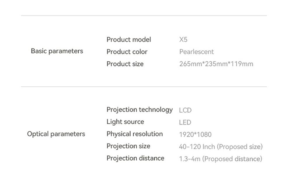 Wanbo X5 1100 ANSI Lumens LCD Projector, Native 1080P, 4K Decoding, HDR10, Android 9.0, Auto Focus & Auto-keystone Correction, Dual-band WiFi 6, Bluetooth 5.0, Apple Airplay, Android / Windows Projection