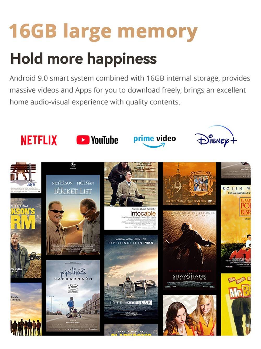 Wanbo X5 Projector, 1100 ANSI Lumens, Native1080P, Auto-keystone Correction, Dual-band WiFi 6, 1GB/16GB, Bluetooth 5.0