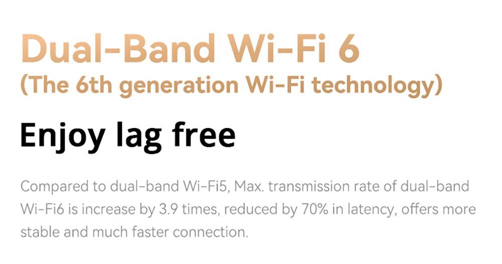 Wanbo X5 Projector, 1100 ANSI Lumens, Native1080P, Auto-keystone Correction, Dual-band WiFi 6, 1GB/16GB, Bluetooth 5.0