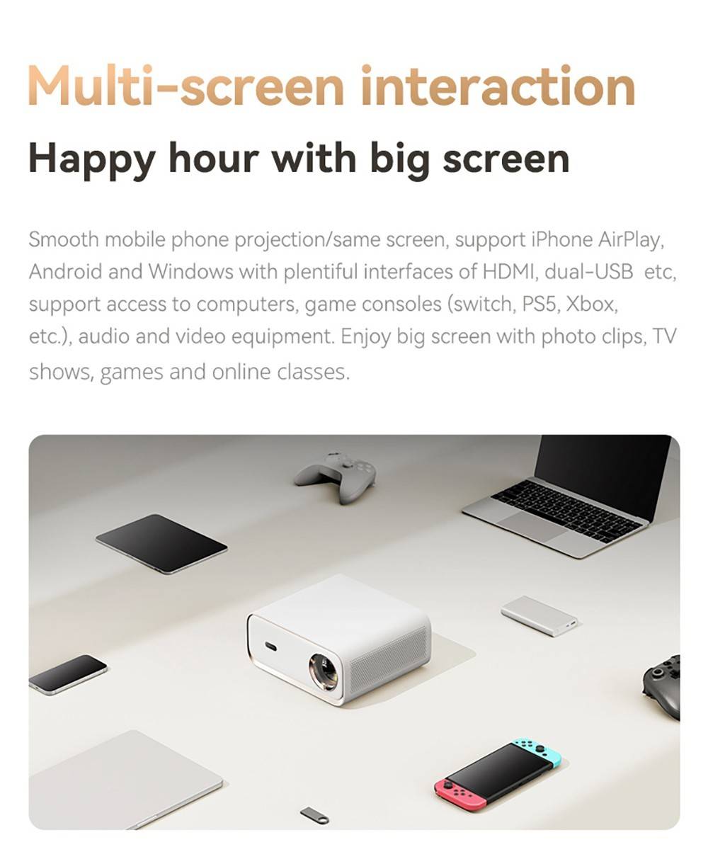 Wanbo X5 Projector, 1100 ANSI Lumens, Native1080P, Auto-keystone Correction, Dual-band WiFi 6, 1GB/16GB, Bluetooth 5.0