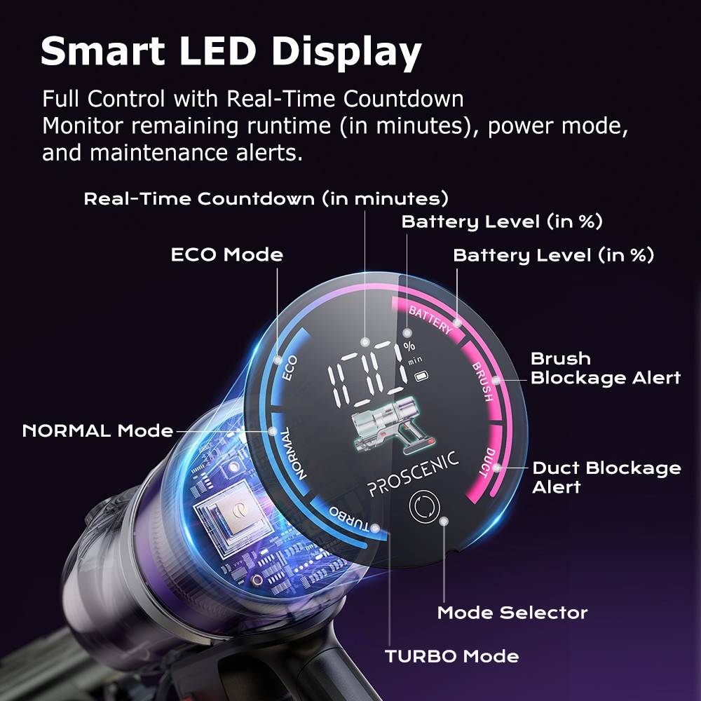 Proscenic P16 Flexible Battery Vacuum Cleaner, 550 W/45 Kpa, 55 Mins Vacuum Cleaner, Wireless with Touchscreen Folding Tube, Green Light, Wall-Mounted Charging Station, Anti-Tangle for Carpet, Hard