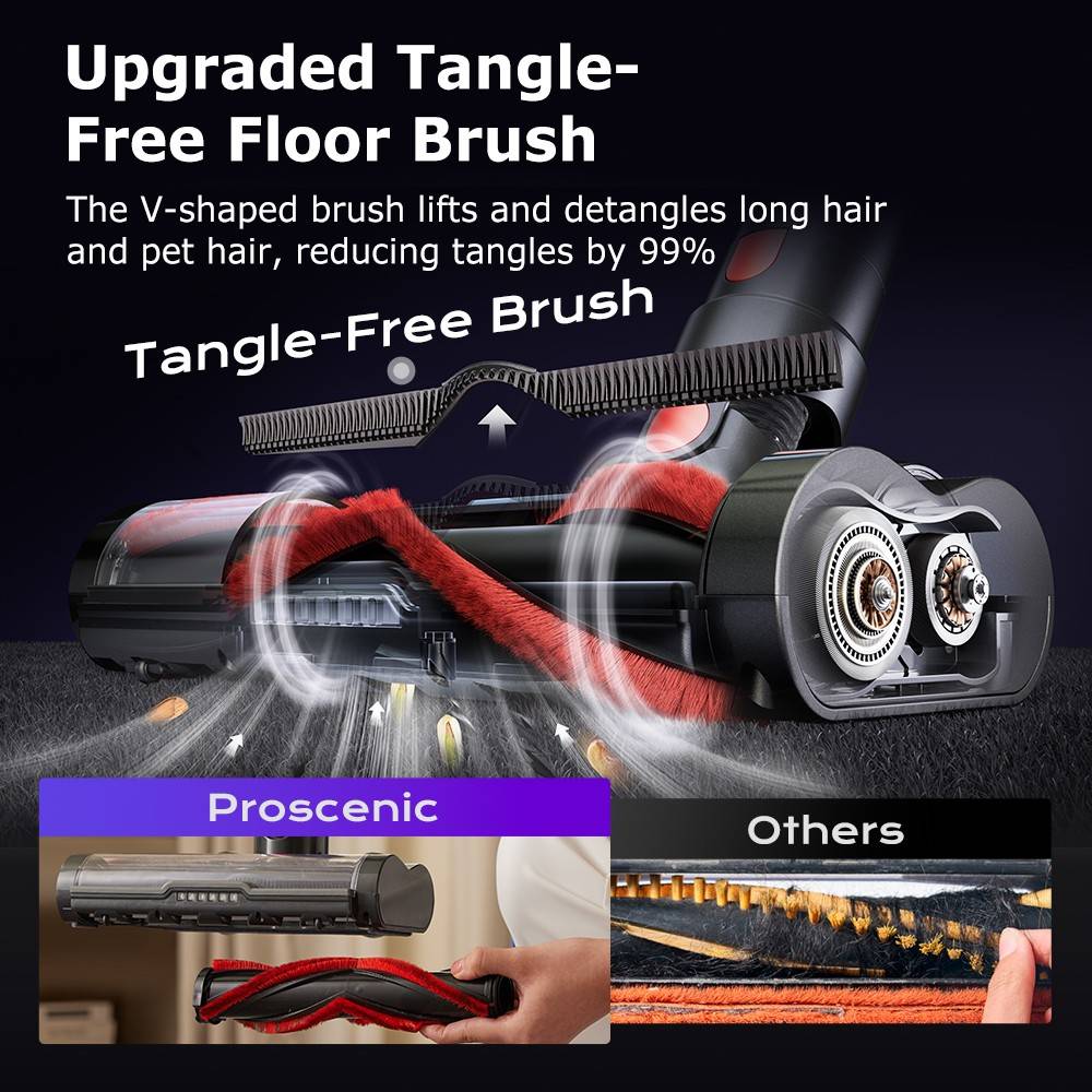 Proscenic P16 Flexible Battery Vacuum Cleaner, 550 W/45 Kpa, 55 Mins Vacuum Cleaner, Wireless with Touchscreen Folding Tube, Green Light, Wall-Mounted Charging Station, Anti-Tangle for Carpet, Hard