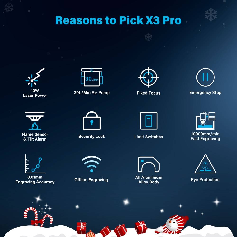 Mecpow X3 Pro 10W Laser Engraver With Air Assist Kit