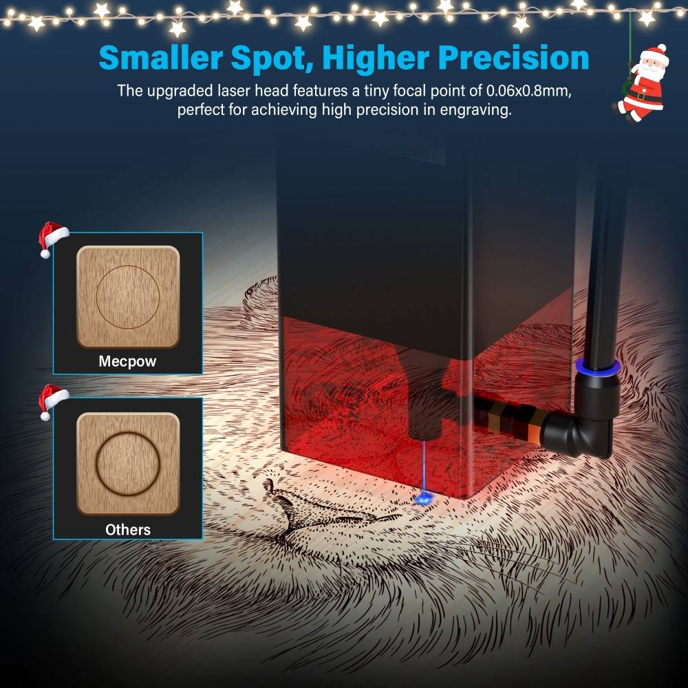 Mecpow X3 Pro 10W Laser Engraver With Air Assist Kit