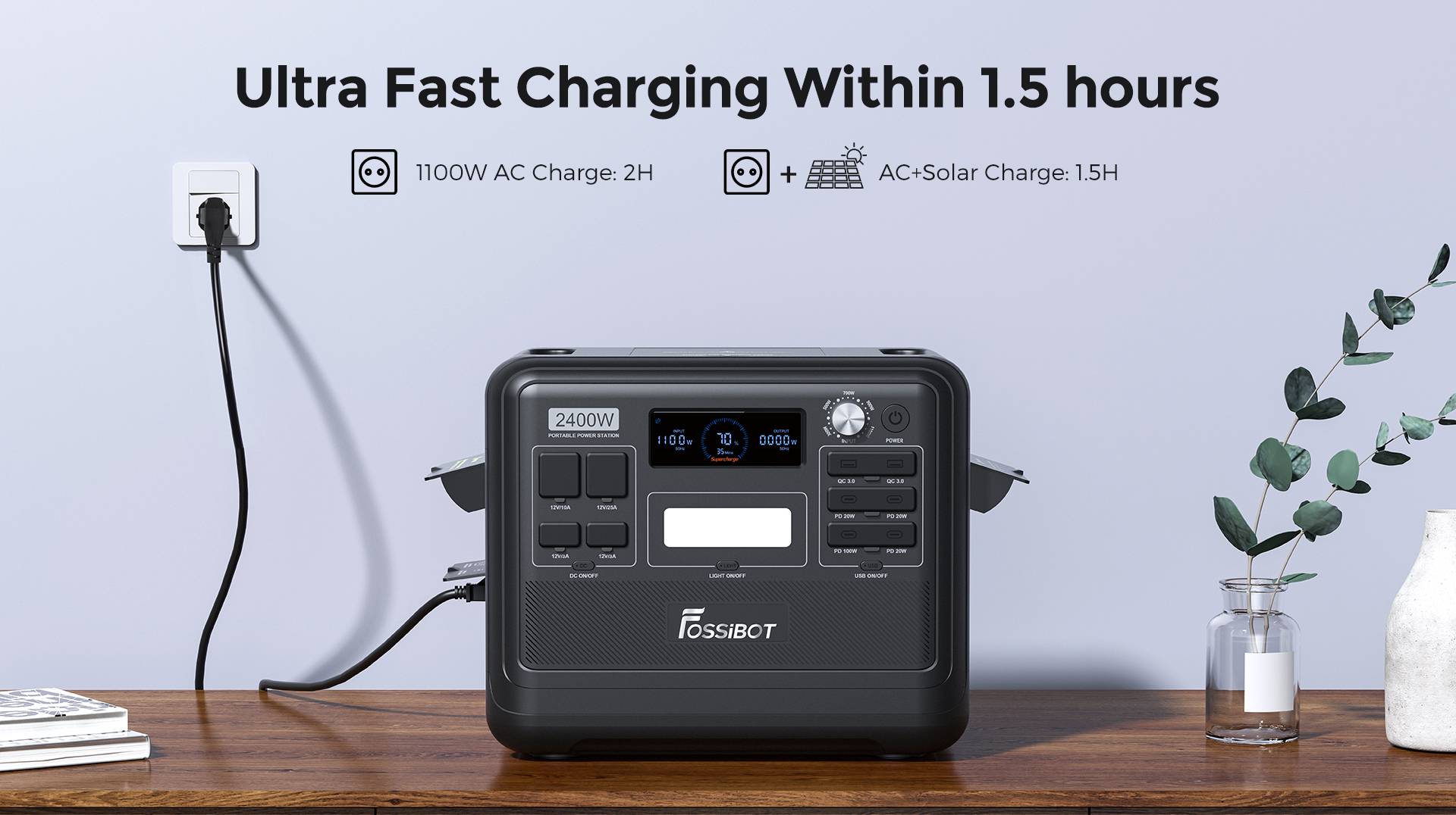 FOSSiBOT F2400 Portable Power Station, 2048Wh/640000mAh LiFePO4 Battery, 2400W(4600W Peak) Solar Generator, 3xAC RV Car USB Type-C QC3.0 PD DC5521 Pure Sine Wave Full Outlets, 1.5 Hours Fast Charging, MPPT Charge Controller BMS - Black