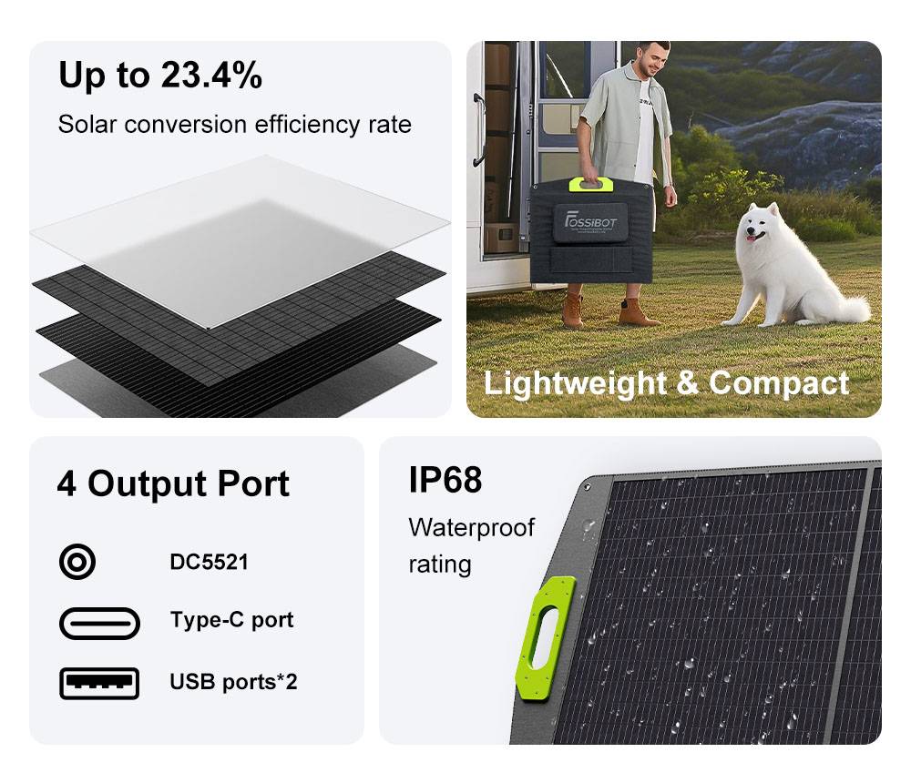 FOSSiBOT SP200+ 200W Portable Solar Panel, 23.4% High Cell Efficiency, for Home, RV, Camping, Blackout - Green