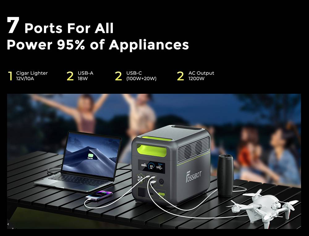 FOSSiBOT F1200 Portable Power Station, 1024Wh Capacity, 1200W Rated Power, 3 LED Light Modes, 7 Output Ports, BMS Protection, <10ms Switchover, 5 Gears Input Regulator, EV-Grade LiFePO4 Battery, 4000+ Cycle Times