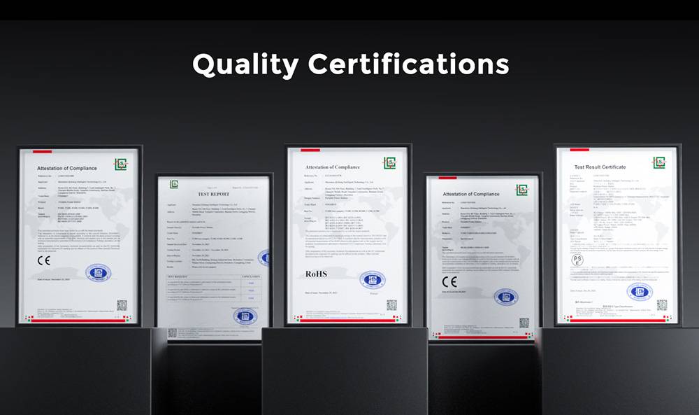 FOSSiBOT F1200 Portable Power Station, 1024Wh Capacity, 1200W Rated Power, 3 LED Light Modes, 7 Output Ports, BMS Protection, <10ms Switchover, 5 Gears Input Regulator, EV-Grade LiFePO4 Battery, 4000+ Cycle Times