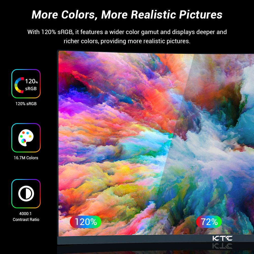 KTC H27S17 27-inch 1500R Curved Gaming Monitor QHD 2560x1440 16:9 ELED 180Hz 120% sRGB 4000:1 Contrast Ratio 1ms MPRT Response Time Low Motion Blur Compatible with FreeSync G-Sync USB 2xHDMI2.0 2xDP1.4 Audio Out VESA Mount