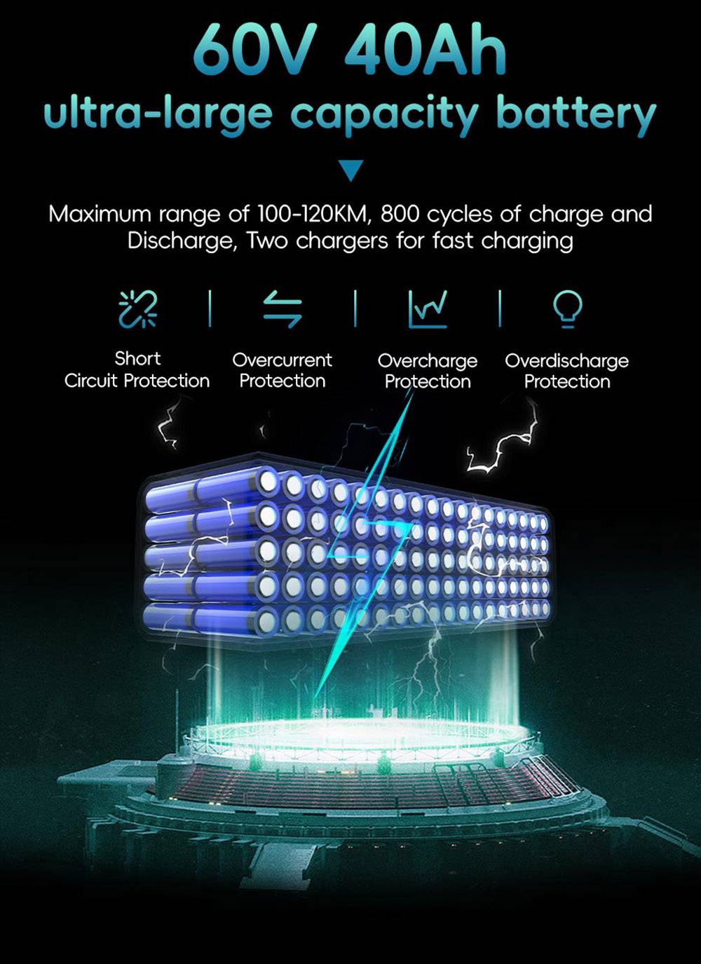 OOTD D99 Off-Road Electric Scooter 13 Inch Tires 3000W*2 Dual Motors 85Km/h Max Speed 60V 40Ah Battery Max 120KM Range 150KG Max Load Dual Shock Absorption with Turn Signal Lights Front & Rear Hydraulic Brake Oil Brake APP - Black