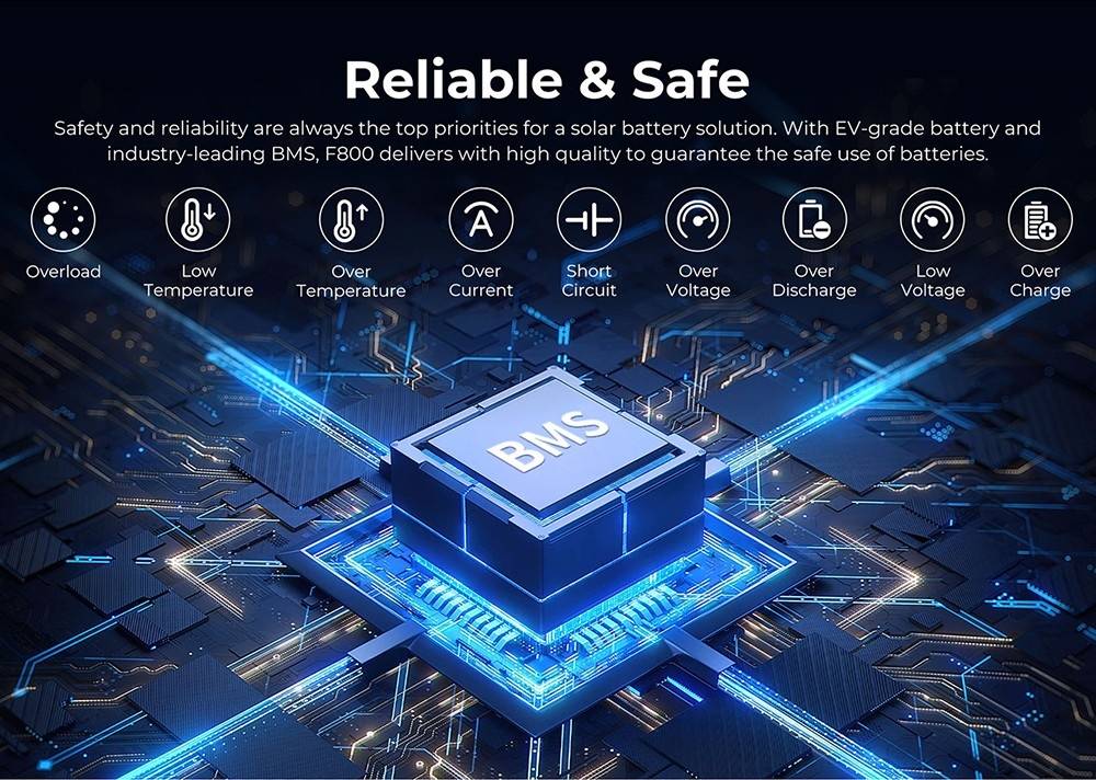 FOSSiBOT F800 Portable Power Station, 512Wh LiFePO4 Solar Generator, 800W AC Output, 200W Max Solar Input, 8 Outlets, LED Light - Black