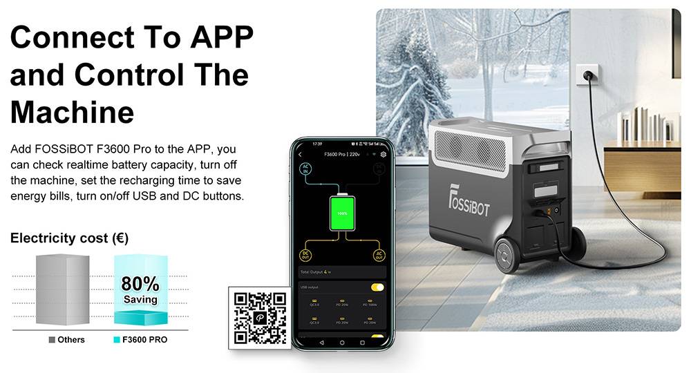 FOSSiBOT F3600 Pro Portable Power Station, 2 Battery Pack Expandable Capacity, 3840Wh Lithium Battery, 3600W High AC Output, 2000W Max Solar Charge, 1.5h Full Charge, 13 Output Ports, LED Flashlight, 5 Charging Speeds