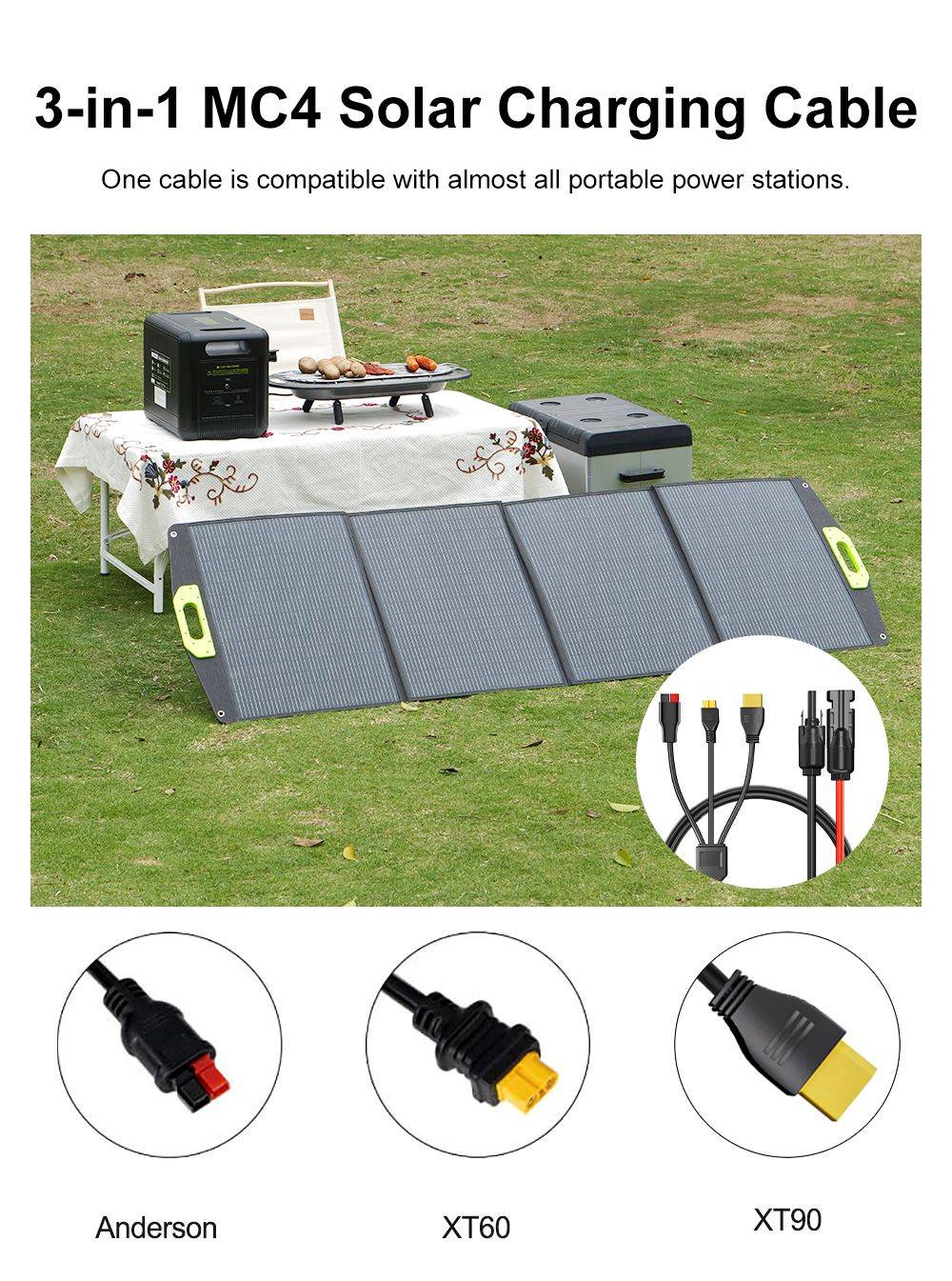 FOSSiBOT SP200+ 200W Portable Solar Panel, 23.4% High Cell Efficiency, for Home, RV, Camping, Blackout - Green