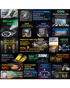 Blackview BV9300 Pro 6.7-Inch Main & 1.3-inch Round Secondary Display Built-in 100LM Flashlight 15080mAh 4G Ruggedized Smartphone