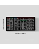 Anti-slip Keyboard Pad