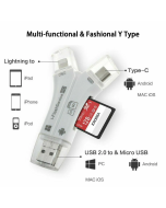 Multi-functional Media Transfer Device with 4-in-1 Capabilities