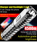 (Last Day 50% OFF)Multifunctional Rechargeable Flashlight Buy 2 items and save 10% off & Free Shipping