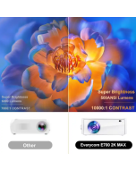 Everycom E700 2k Max best projector 4k cinema movie android video 3d dlp 4k wifi beamer hd short throw laser home projector 4k
