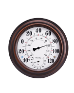 Home Interior Decorative Wall Humidity Temperature Measurement