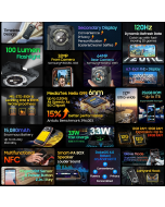 Blackview BV9300 Pro 6.7-Inch Main & 1.3-inch Round Secondary Display Built-in 100LM Flashlight 15080mAh 4G Ruggedized Smartphone