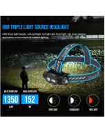 TrustFire H6R Headlamp 1350 Lumens 152 Meters Headlamp Range USB-C Rechargeable Led Flashlight 8 Modes Headlamp with Floodlight, Spotlight, Red Light Red Light Function for Running Fishing Camping